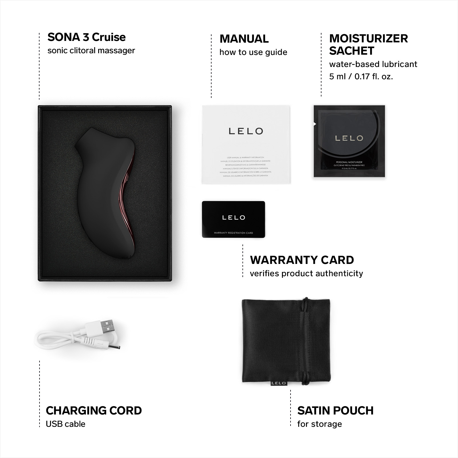 SONA 3 Cruise – package contents