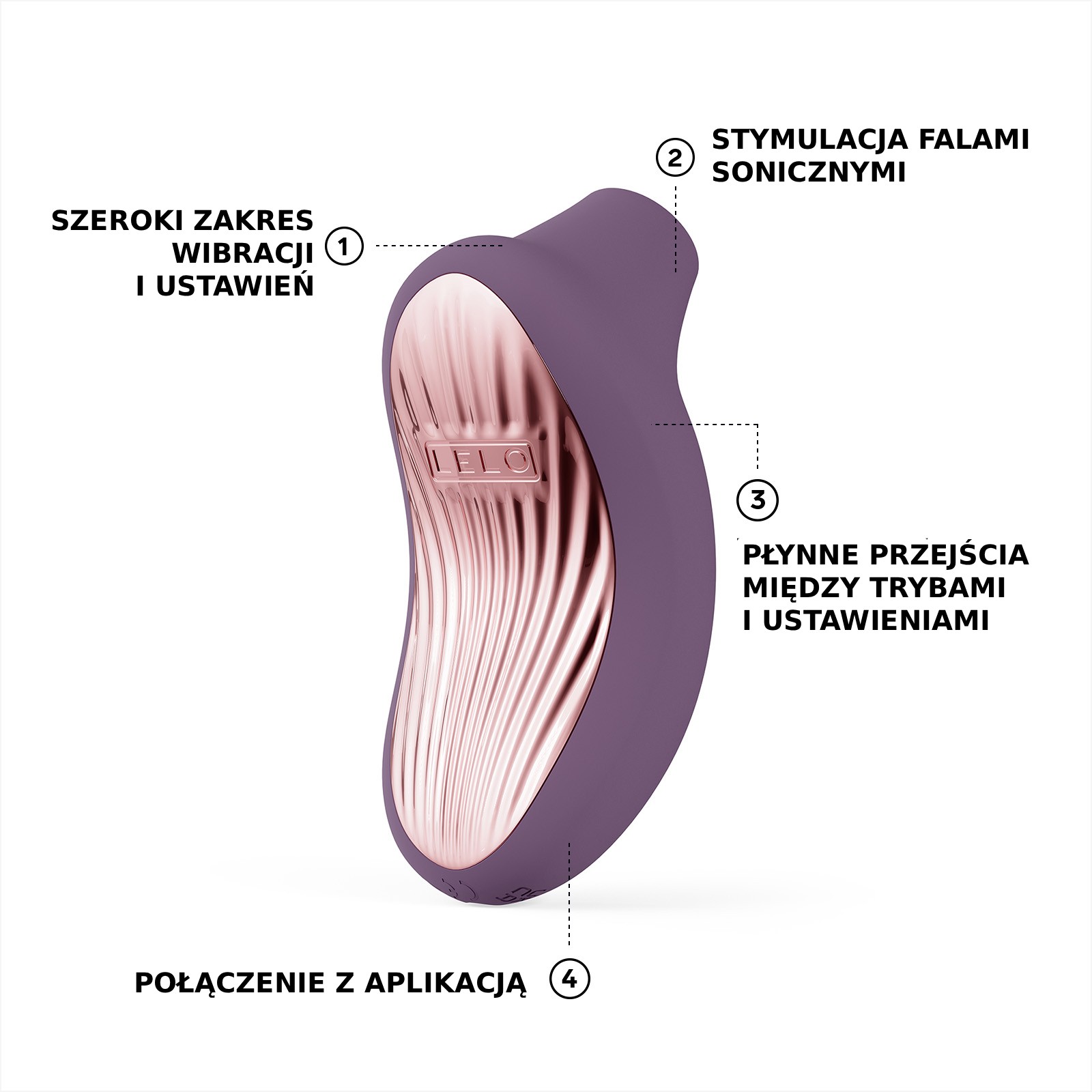 Stymulator łechtaczki sterowany aplikacją Sona 3 Cruise Black LELO CRUISE_BLACK_IMAGE_3_SONA_3_Cruise_Black