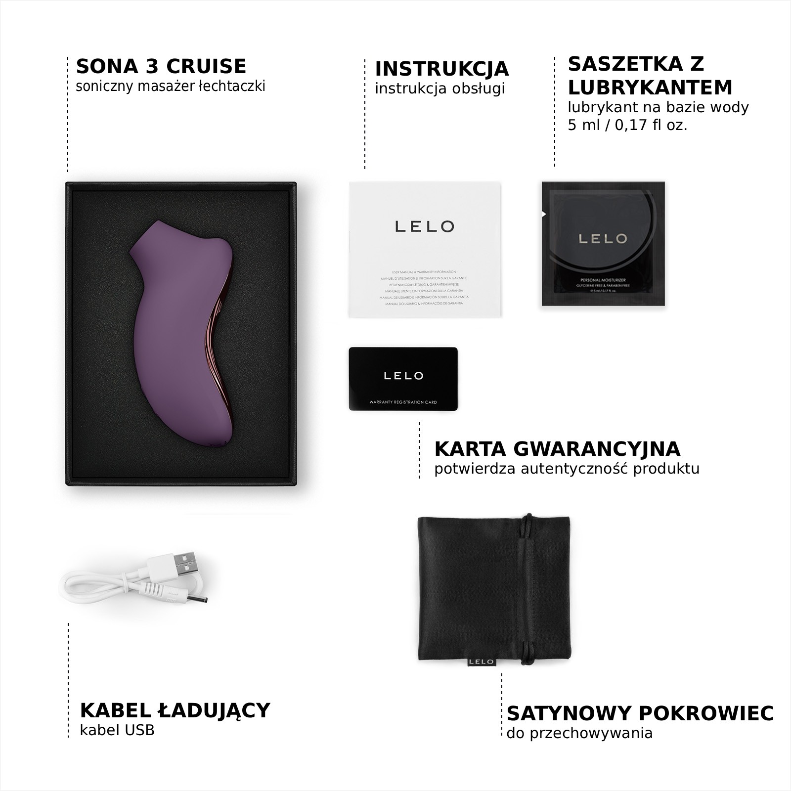 Stymulator łechtaczki sterowany aplikacją Sona 3 Cruise Black LELO CRUISE_BLACK_2IMAGE_6_SONA_3_Cruise_Black