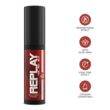 Спрей для затримки еякуляції Replay 20 мл IntimateLine