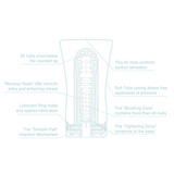  Tenga Cool Edition Soft Tube Cup