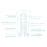 TENGA - COOL EDITION SOFT TUBE CUP