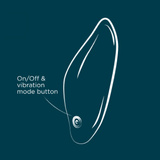 Stymulator łechtaczki Wave Romp