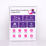 Яйце, кероване додатком Lush Lovense