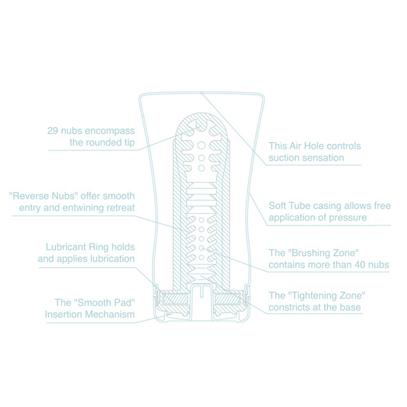 TENGA - COOL EDITION SOFT TUBE CUP