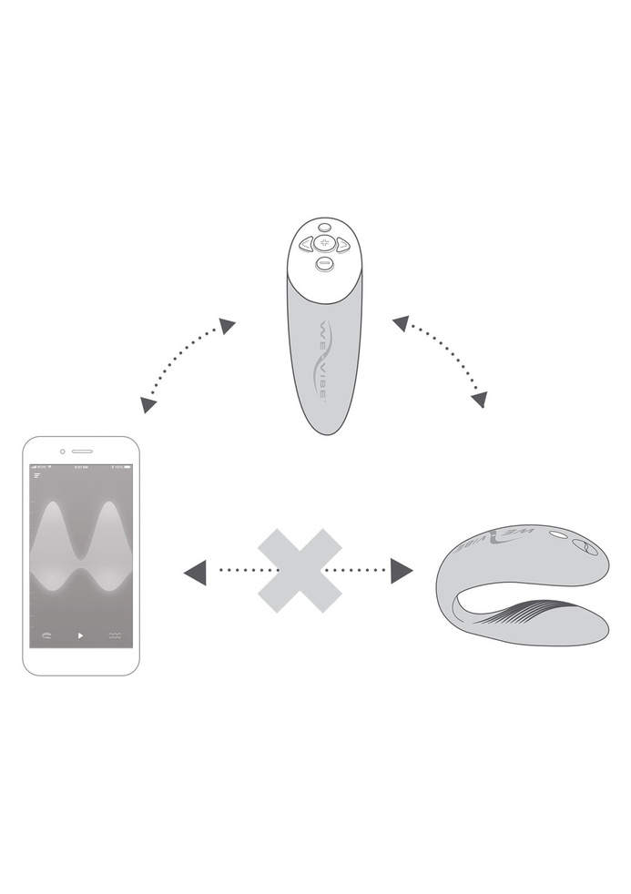 We-Vibe Chorus Cosmic Blue