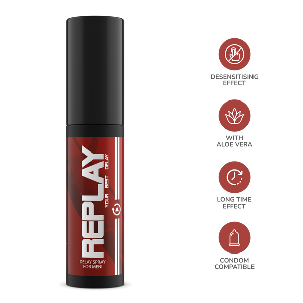 Спрей для затримки еякуляції Replay 20 мл IntimateLine
