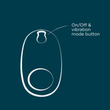 Вібруючий кільце ерекційне Juke Romp