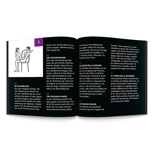 Еротична Гра Рулетка Sex Roulette Kamasutra Tease&Please