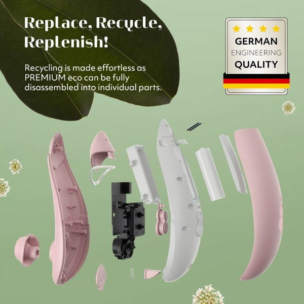 Stymulator Łechtaczki Premium Eco Womanizer