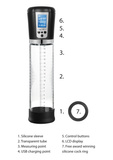 Shots Pumped Premium Rechargeable Automatic LCD Pump Transparent