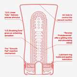 Tenga U.S. Soft Tube Cup masturbator duża miękka tuba