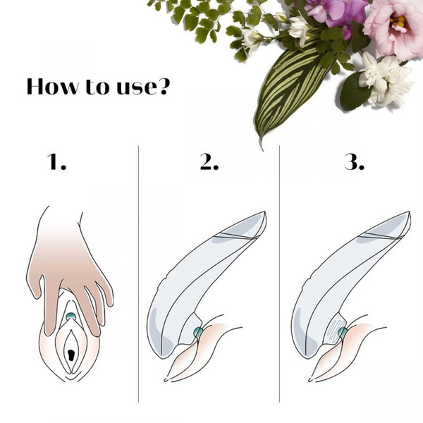 Стимулятор Клітора Premium Eco Womanizer