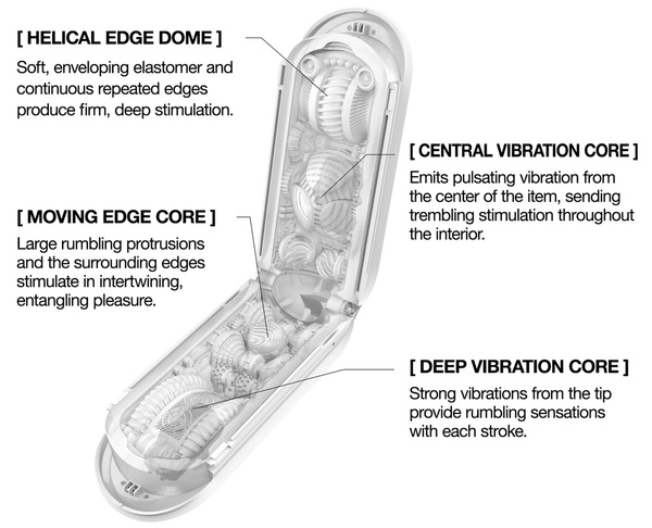 Flip Zero Electronic Vibration White Tenga