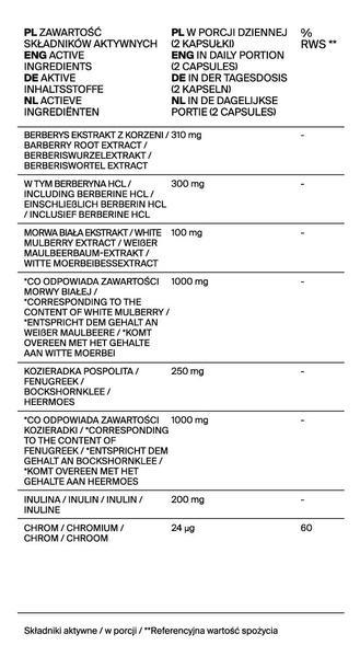 Дієтична добавка 60 капсул Sugar Control Qi-Nu