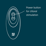 Подвійний стимулятор клітора і точки G Reverb Lilac Romp