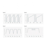 Real Deal Neal Estimvibrator, Black Mystim