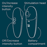 Повітряний стимулятор клітора Switch X Romp