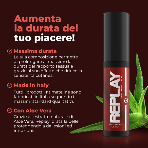 Спрей для затримки еякуляції Replay 20 мл IntimateLine