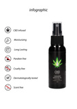 Shots CBD Cannabis Massage Oil 50 ml