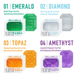 Masturbator Uni Topaz Tenga