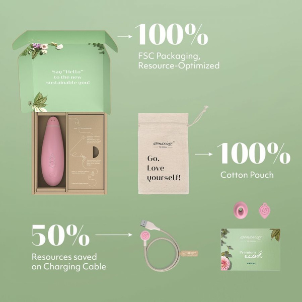 Stymulator Łechtaczki Premium Eco Womanizer