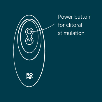 Подвійний стимулятор клітора і точки G Reverb Lilac Romp