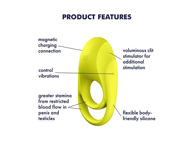 Ерекційний кільце з вібраціями Ring Spectaculat Duo Satisfyer