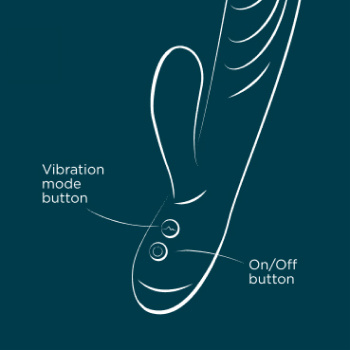 Romp Jazz Rabbit Vibrator