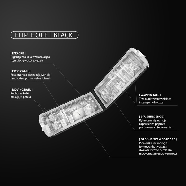 Flip Hole Black Masturbator Czarny Tenga