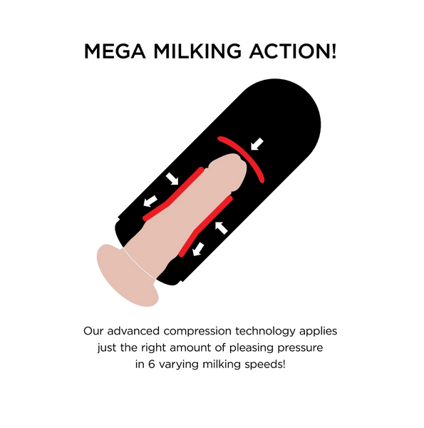 Мастурбатор Pdx Elite Vibrating Mega Milker Light Pipedream