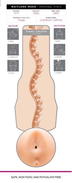 Мастурбатор Girls Maitland Ward Tight Chicks Fleshlight