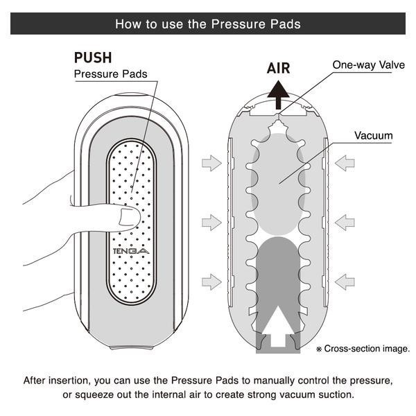 Мастурбатор Flip Zero Electronic Vibration Black Tenga