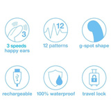 Вібратор-кролик G-Spot Rabbit Pink Happy Rabbit