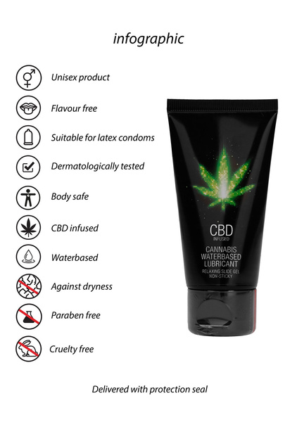 Shots CBD Cannabis Waterbased Lubricant 50 ml