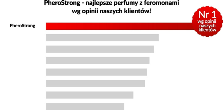 PheroStrong by Night dla mężczyzn 50ml