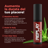 Спрей для затримки еякуляції Replay 20 мл IntimateLine