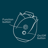 Повітряний стимулятор клітора Rose Romp