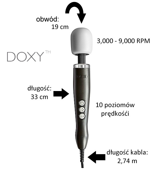 Doxy Original Massager Purple