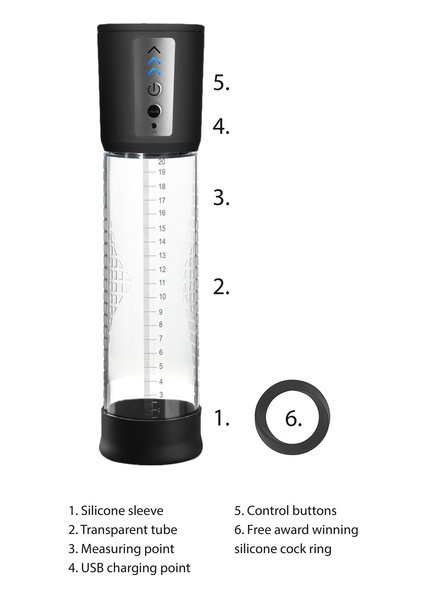 Shots Pumped Premium Rechargeable Automatic Pump Transparent