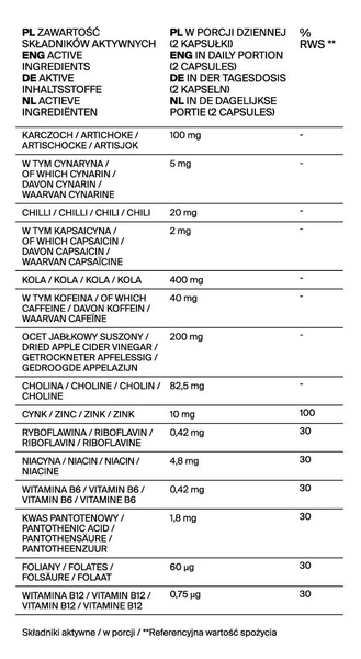 Підтримка метаболізму 60 капсул Metabolism Support Qi-Nu
