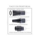 Помпа для пеніса Fetish Fantasy Series Suck N' Stroke Head Pump Pipedream