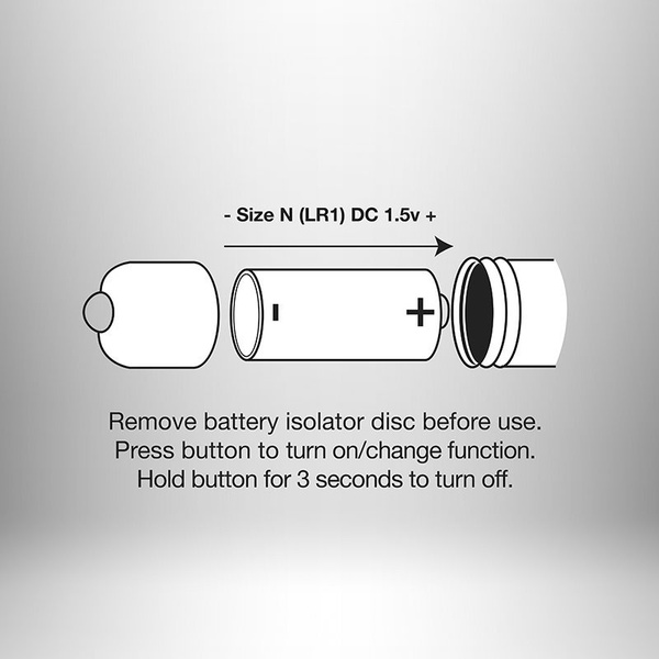 Анальний корок Petite Sensations Bubbles Purple Rocks-Off