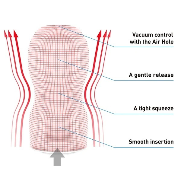 Masturbator Original Vacuum Cup Gentle Tenga