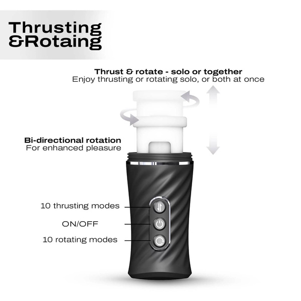 Thrust Blow Pro Dorcel