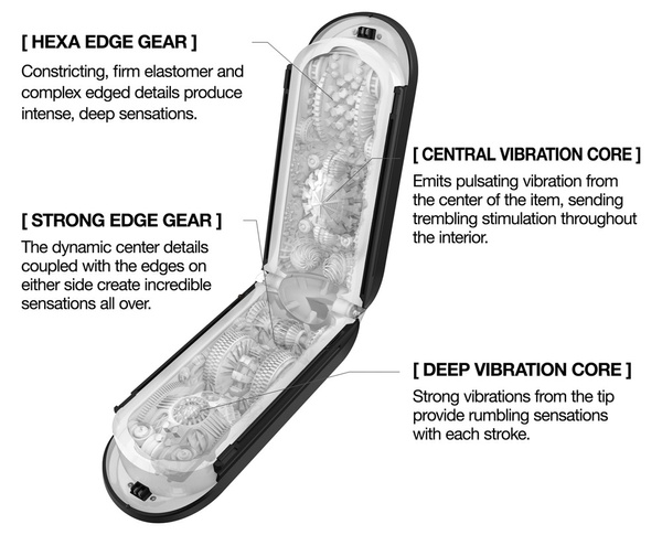 Flip Zero Electronic Vibration Black Tenga