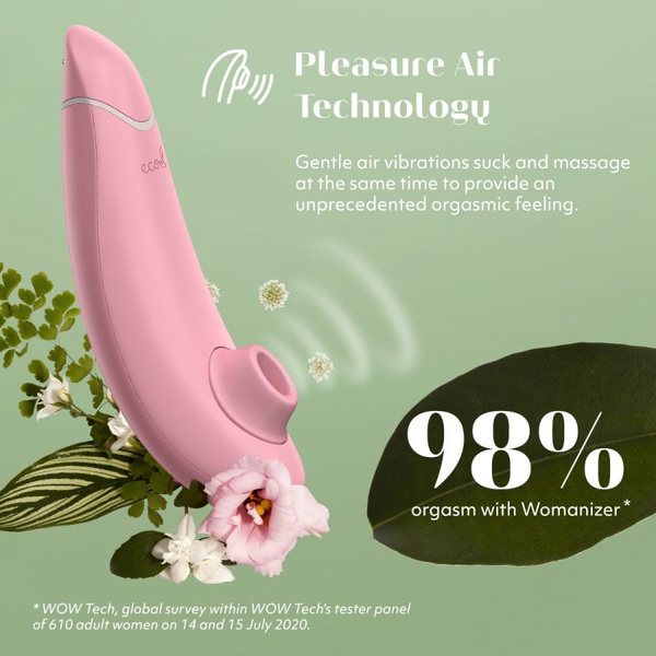 Ekologiczny bezdotykowy stymulator łechtaczki Womanizer Premium ECO