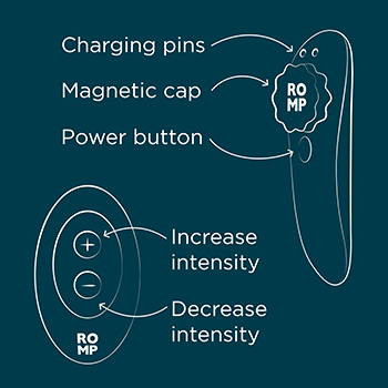 Вібратор для білизни Party Romp