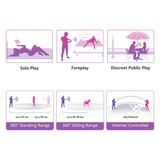 Яйце, кероване додатком Lush 2 Lovense