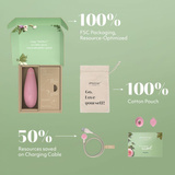 Stymulator Łechtaczki Premium Eco Womanizer